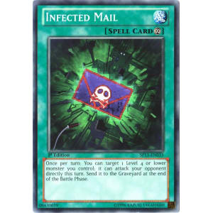 Infected Mail