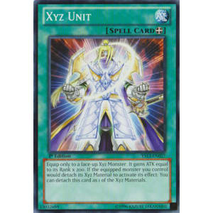 Xyz Unit