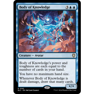 Body of Knowledge