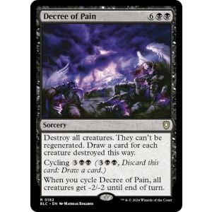 Decree of Pain