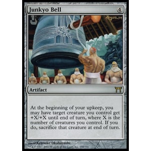 Junkyo Bell