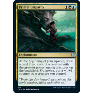 Primal Empathy