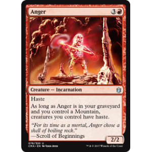 Anger