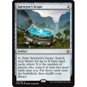 Surveyor's Scope