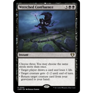 Wretched Confluence