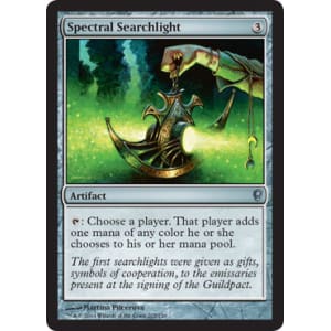 Spectral Searchlight
