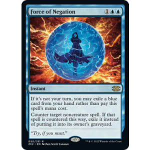 Force of Negation