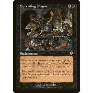 Spreading Plague
