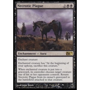 Necrotic Plague