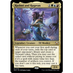 Rashmi and Ragavan