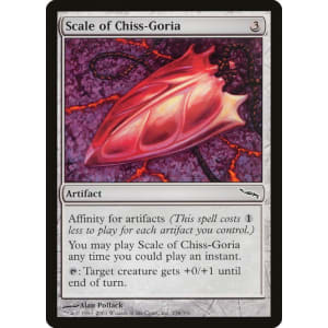 Scale of Chiss-Goria