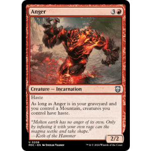 Anger