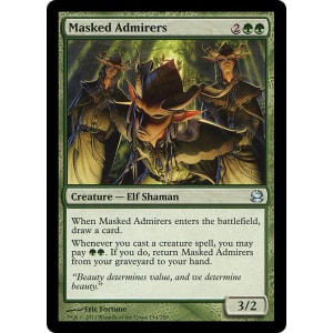 Masked Admirers