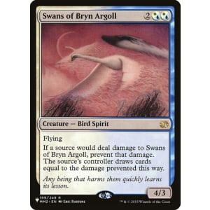 Swans of Bryn Argoll