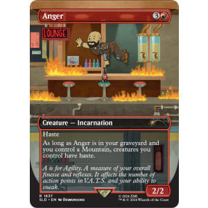 Anger