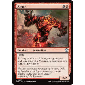 Anger