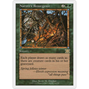 Nature's Resurgence