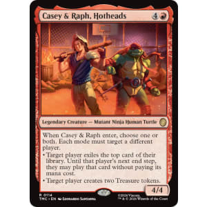 Casey & Raph, Hotheads