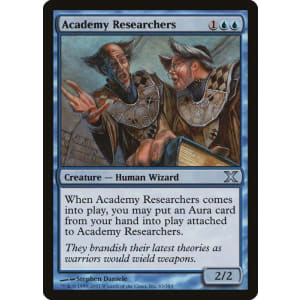 Academy Researchers