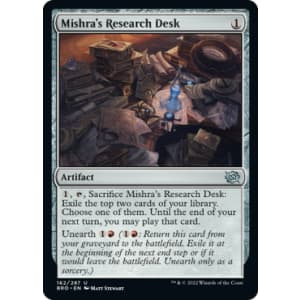 Mishra's Research Desk