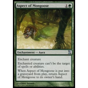 Aspect of Mongoose