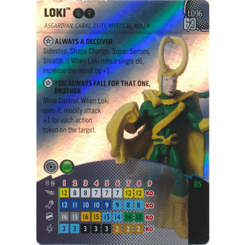 Loki - L096