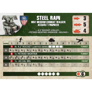 Dust Tactics: Allies Medium Combat Walker - Steel Rain