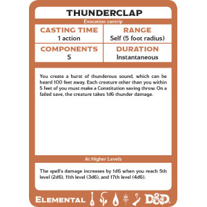 Dungeons & Dragons: Elemental Spellbook Cards (Fifth Edition)