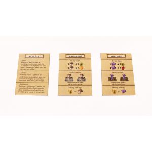 Caverna: The Forgotten Folk Expansion