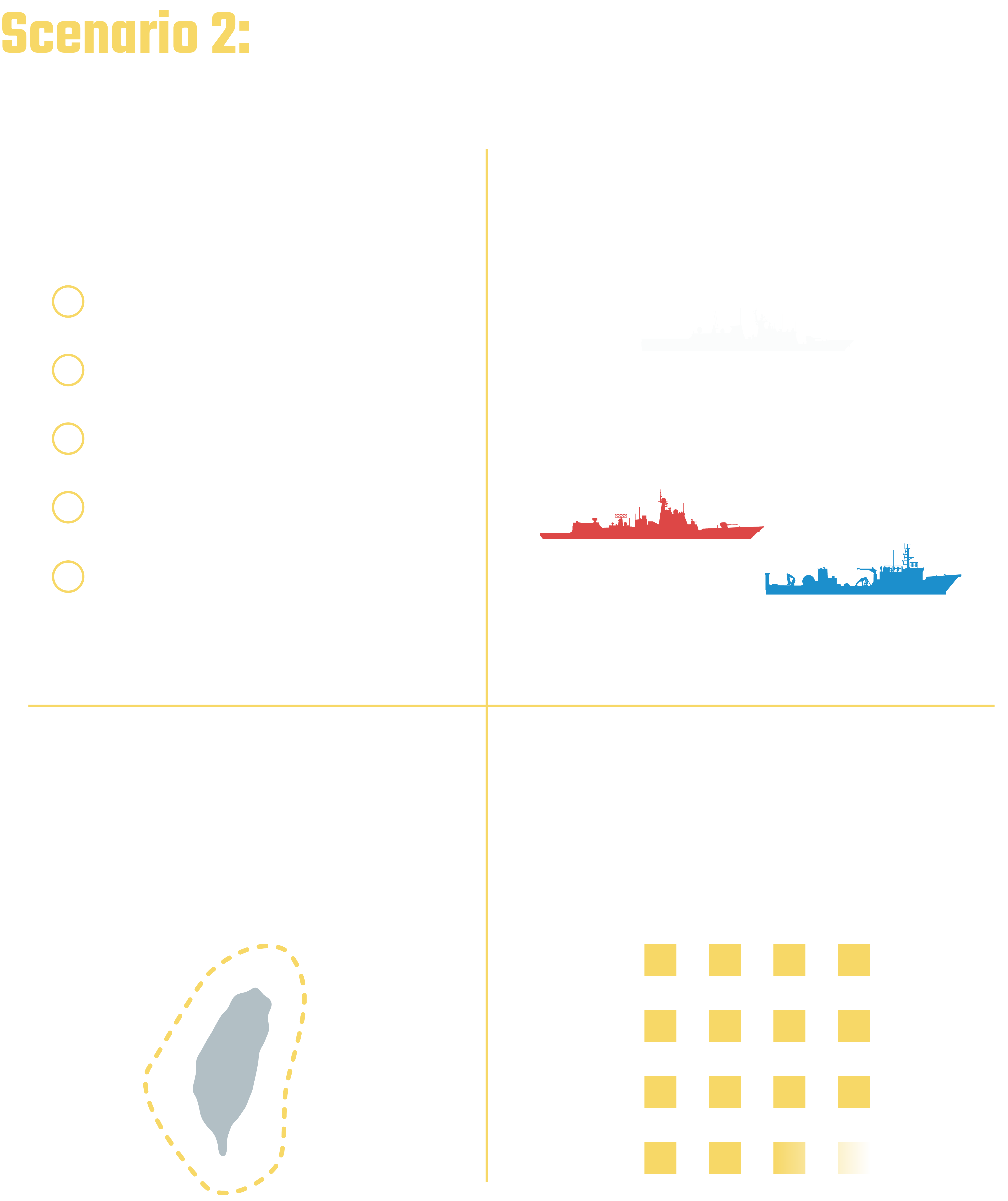 Scenario 2 infographic