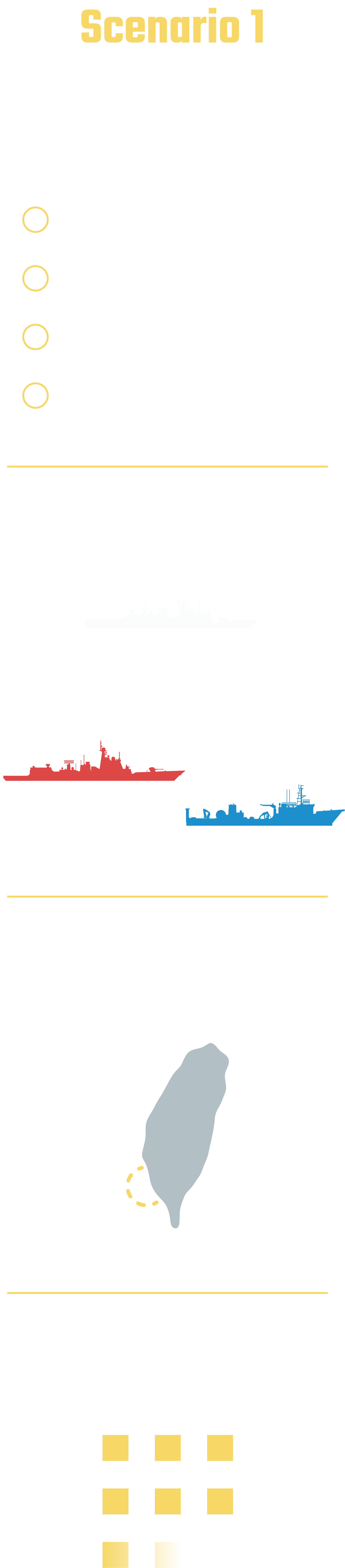 Scenario 1 infographic