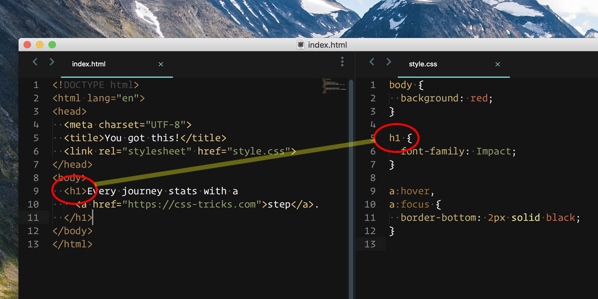 Beginner Concepts How Css Selectors Work Css Tricks Beginner Concepts How Css Selectors Work Css Tricks