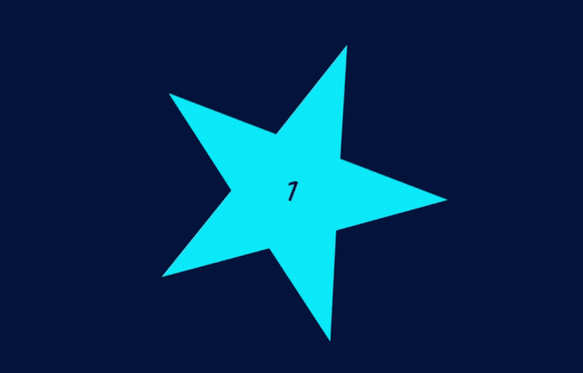 Additive Animation With The Web Animations Api Css Tricks Additive Animation With The Web Animations Api Css Tricks