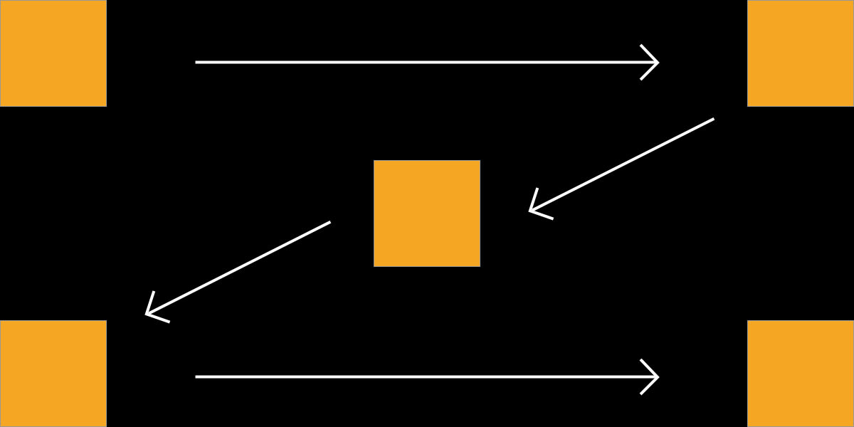 The Peculiar Magic Of Flexbox And Auto Margins Css Tricks