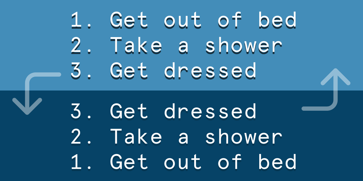 How To Reverse Css Custom Counters Css Tricks