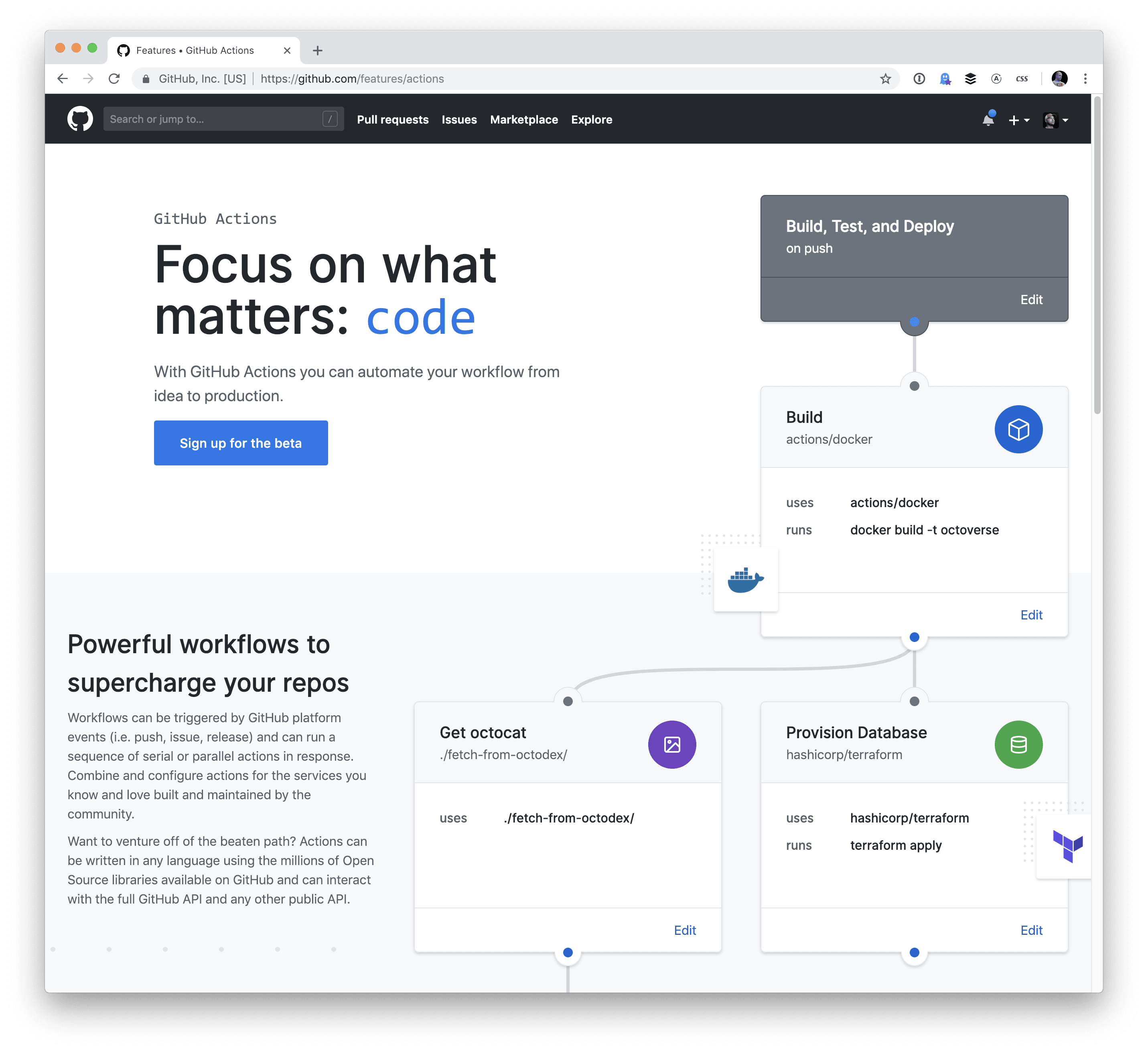 Introducing Github Actions Css Tricks