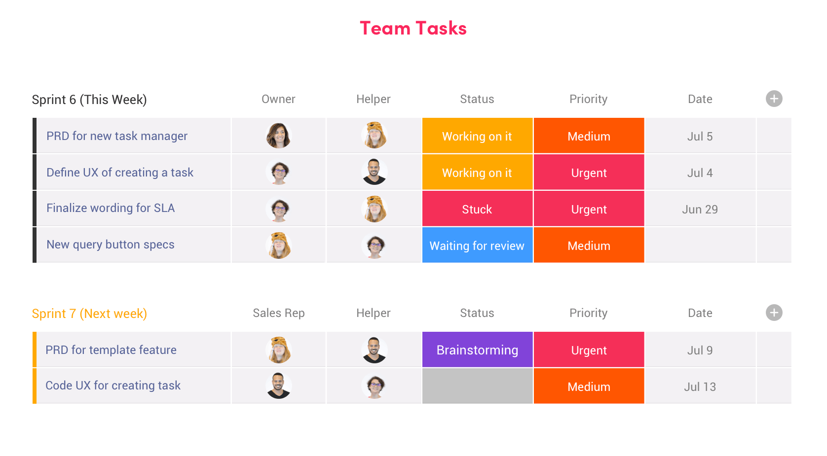 Team tasks. Monday task Manager. Monday.com task Manager. Teams tasks. Tasks Management Table.