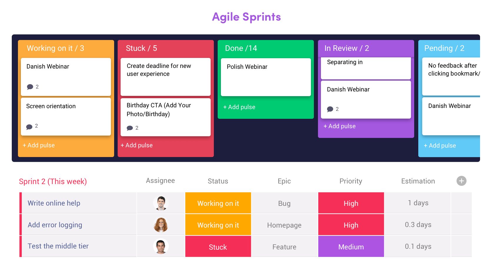 5f1f54ed-eedc-4017-afab-fd547a91a139_Kanban_oiy50u Use monday.com to Boost Project Organization and Team Collaboration design tips 