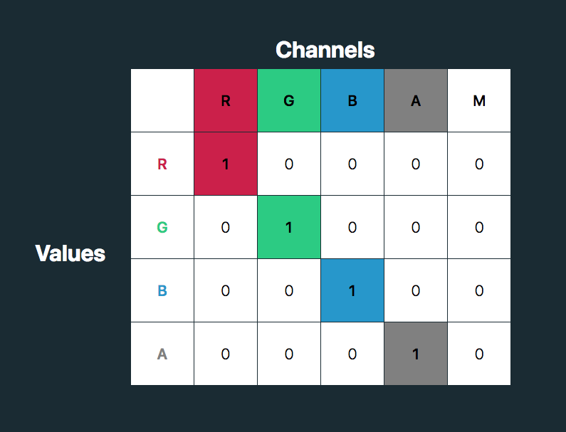 Download The Many Ways to Change an SVG Fill on Hover (and When to ...