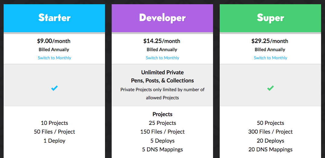 CodePen Projects Is Here! - CodePen Blog