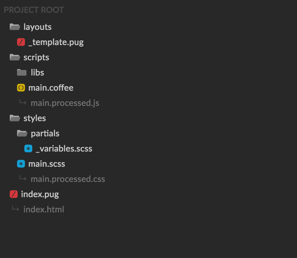 CodePen Projects Is Here! - CodePen Blog