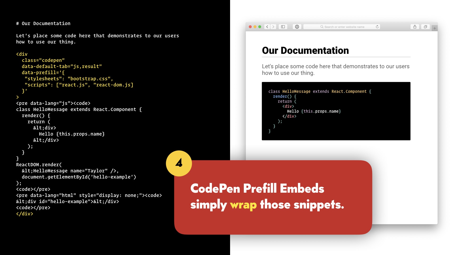 The text editor is updated to include CodePen wrapper code.