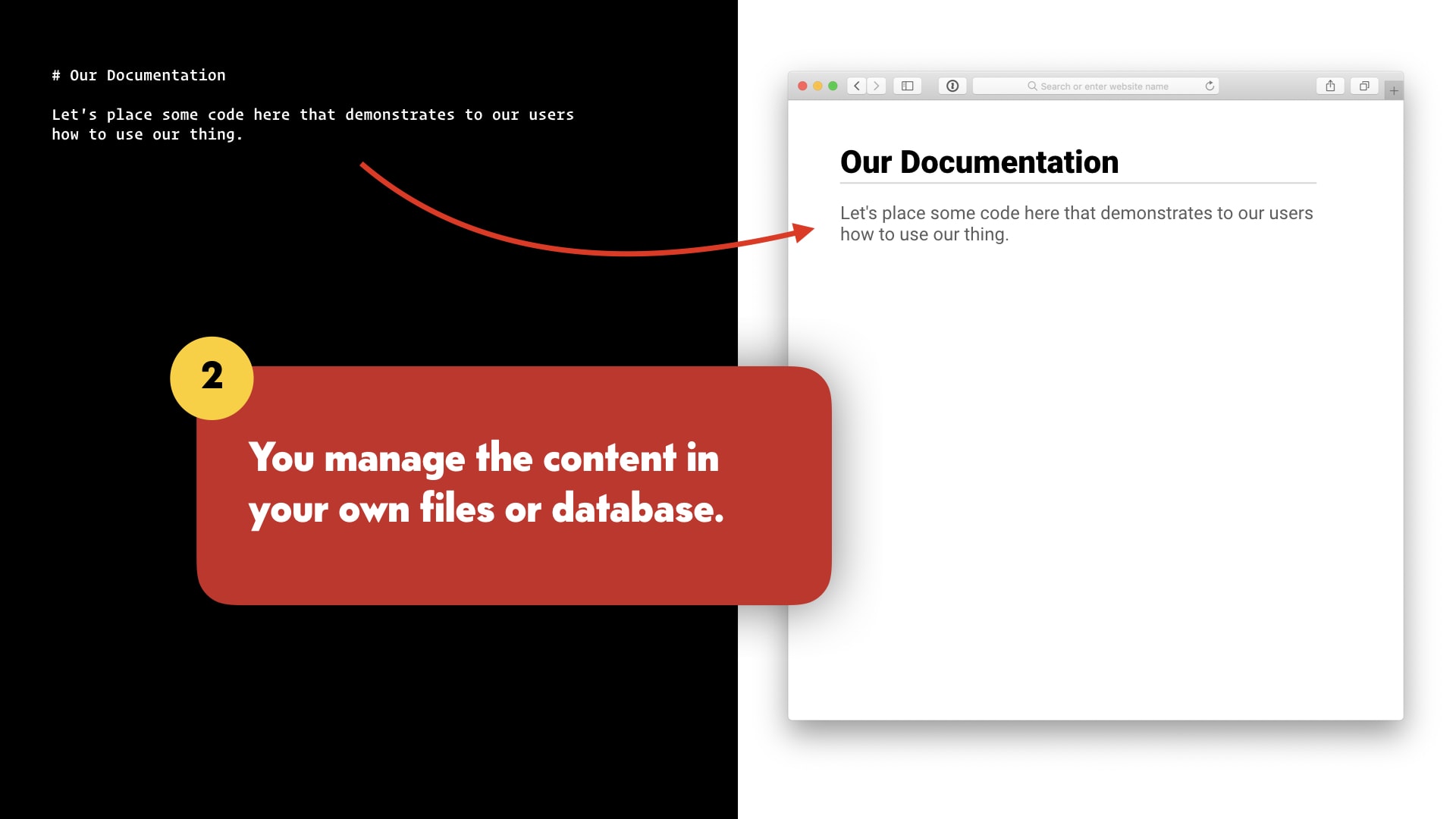 the text editor is updated with more text. The same text appears in the browser window.