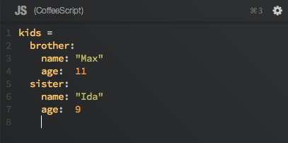 modes