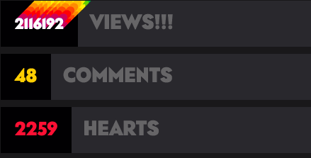 Big Numbers - CodePen Blog