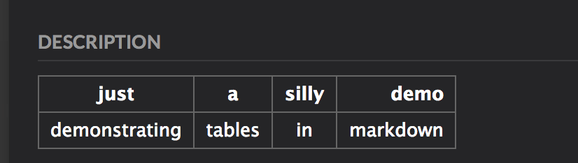 table in markdown