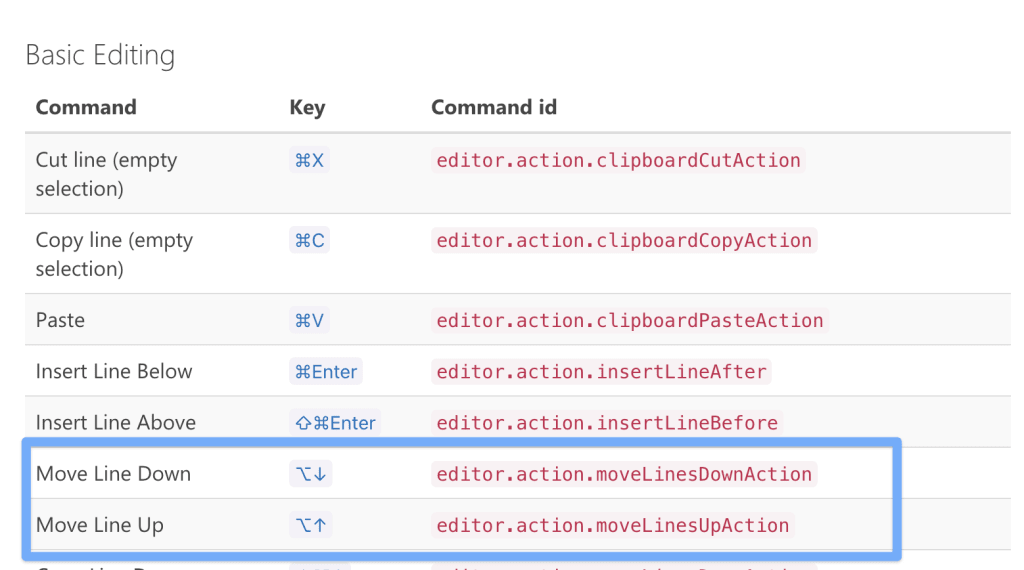 Moving Lines/Blocks of Code with Option ⬆️ and ⬇️ - CodePen Blog