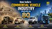 How India's Commercial Vehicle Industry Evolved In 80 Years