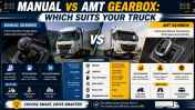 Manual Vs AMT Gearbox: Which Suits Your Truck