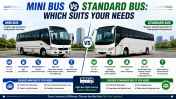 Mini Bus Vs Standard Bus: Which Suits Your Needs